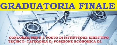 AVVISO PUBBLICO - GRADUATORIA FINALE